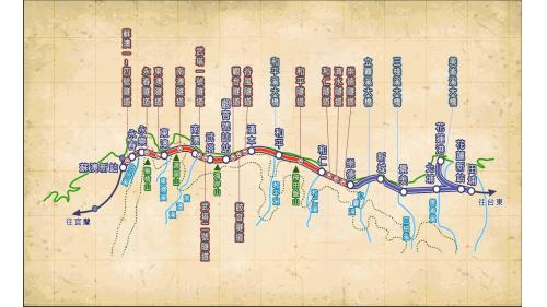 十大建設北迴鐵路路線圖