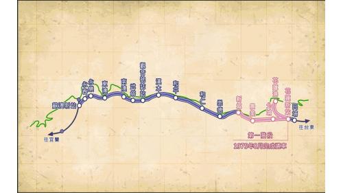 第一階段南端工程花蓮港至新城，於1975年7月26日完成先行通車。