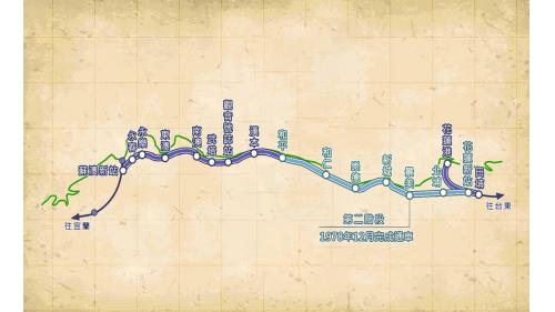 十大建設北迴鐵路第二階段工程