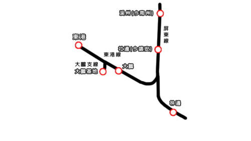 日治時代鐡道屏東線東港支線