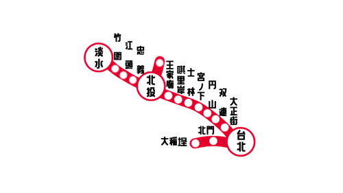 鐵路淡水支線路線圖