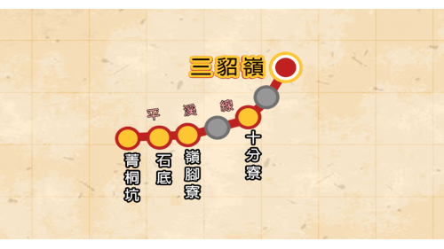 平溪鐵路支線路線示意