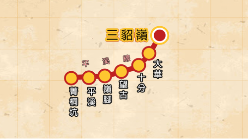 平溪線是台灣歷史最悠久的鐵路支線，1920年動工興建，於1921年7月完工，三貂嶺至菁桐，總長12.9公里，軌距為1067公釐。1945年由台鐵局接管，改設大華、十分、望谷、嶺腳、平溪及菁桐坑六站。