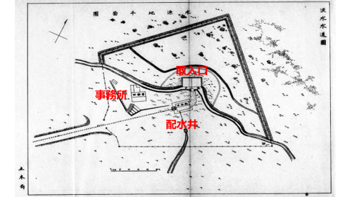 圖中設施配置從左為事務所、配水井（水槽上家）和取入口。