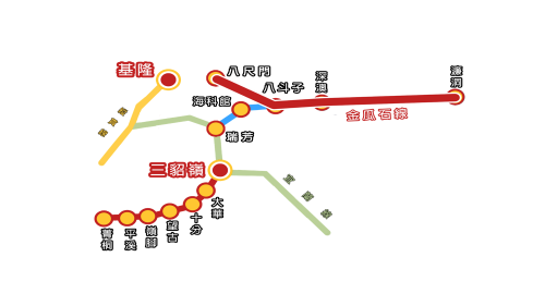 金瓜石線於1936年完工，由濂洞至八尺門，全長計12.2公里。