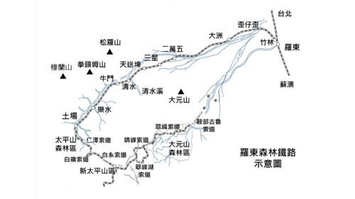 軌道系統總長約68公里，包括平地鐡道約37公里及山地軌道約31公里。平地鐡道於1924年通車，由土場至羅東共計10站。新太平山運材系統從新太平山區至土場，經4段鐡道及3座索道。