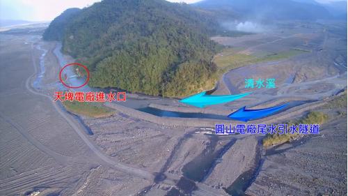 圓山電廠發電尾水，經清水溪河床下的引水隧道，跟清水溪匯合後進入天埤電廠進水口。