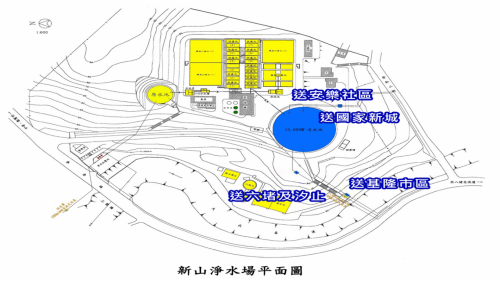 公共給水基隆地區新山淨水廠送水