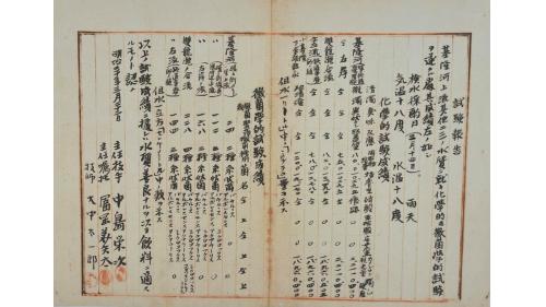  巴爾頓於1897年提出基隆河水質檢驗報告。