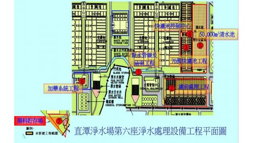 公共給水大台北區直潭淨水場第六座淨水處理設施工程平面圖