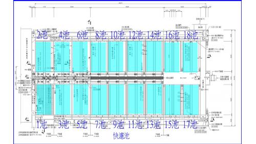 公共給水大台北區直潭淨水場第六座淨水處理設施快濾池工程