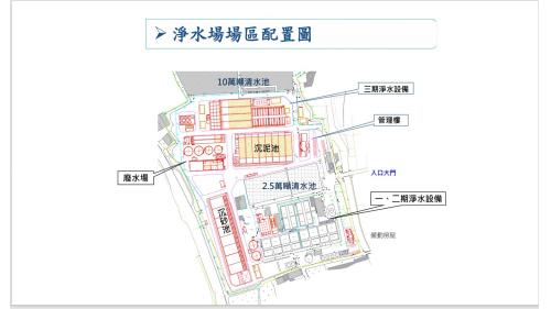 桃園地區公共給水-大湳淨水廠淨水場配置圖