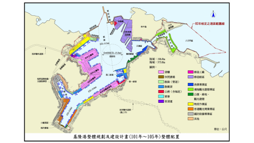 基隆港整體規劃及建設計劃整體配置