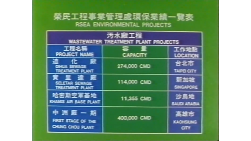 固體廢棄物處理工程、污水廠工程、淨水廠工程、下水道工程。其中污水廠工程包括台北市迪化廠、新加坡實里達廠、沙烏地哈密斯空軍基地、高雄市中洲廠一。