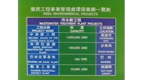 固體廢棄物處理工程、污水廠工程、淨水廠工程、下水道工程。其中污水廠工程包括高雄市中洲廠二期、沙烏地朱拜社區廠、巴林空軍基地、觀音工業區。