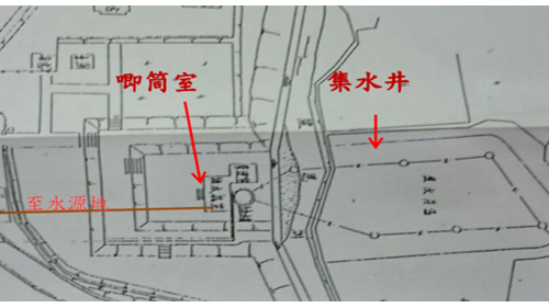 新竹水道水原水取水口配置平面圖