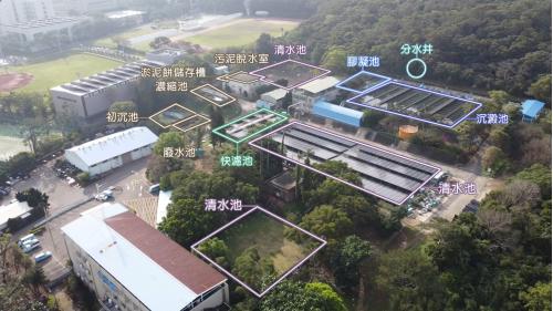 竹苗地區公共給水新竹第一淨水場淨水設備俯視圖