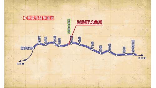 北迴鐵路電氣化雙軌化改善工程